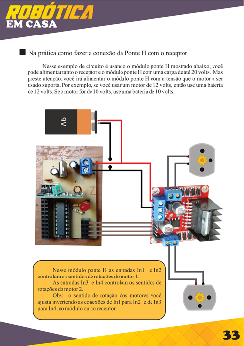 como fazer um controle remoto